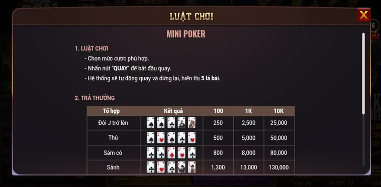 Slot Game Mini Poker Tại BomWin Sự Kết Hợp Đỉnh Cao Giữa Bài Tây Và Slot