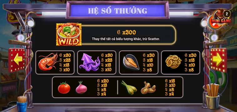 Slot Game Mỹ Vị Chùa Vàng Tại BomWin Bữa Tiệc Săn Thưởng Đầy Màu Sắc
